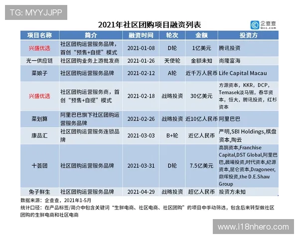 AG国际亚游集团严格的安全措施，保障玩家个人信息与资金安全无忧