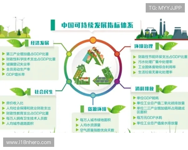 探讨AG九游汇集团在社会责任方面的实践与可持续发展路径
